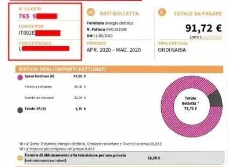 Come leggere la bolletta luce: voci di spesa