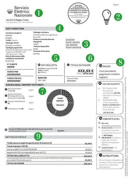 Bolletta sen prima pagina