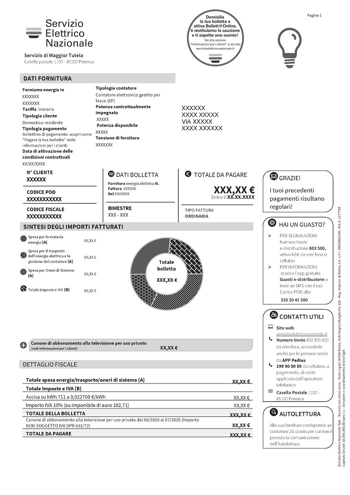Bolletta sen pagina 1