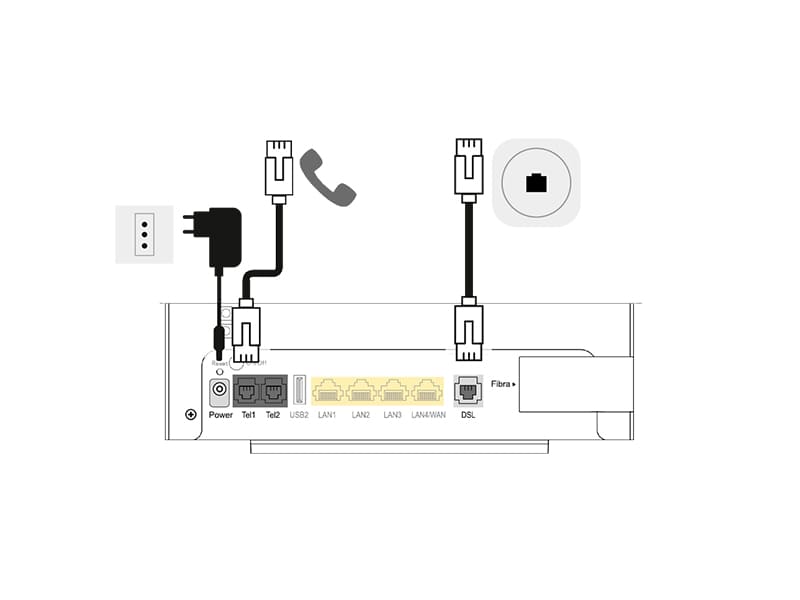 Configurazione modem tim hub