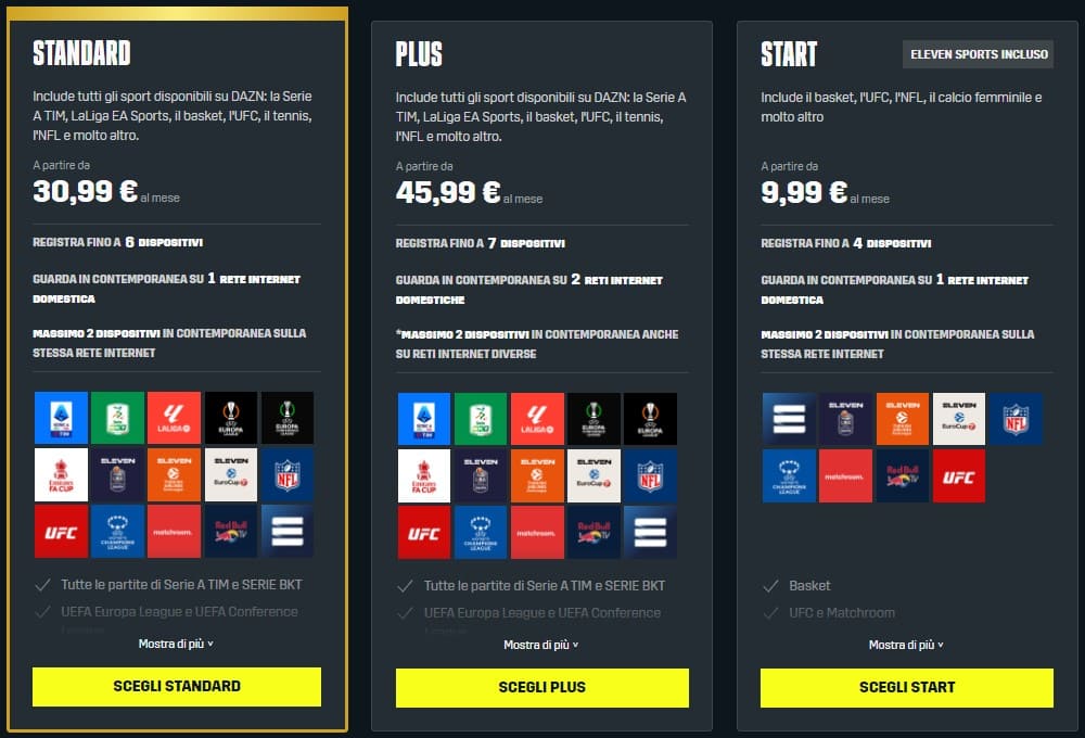 Dazn abbonamenti luglio 2023