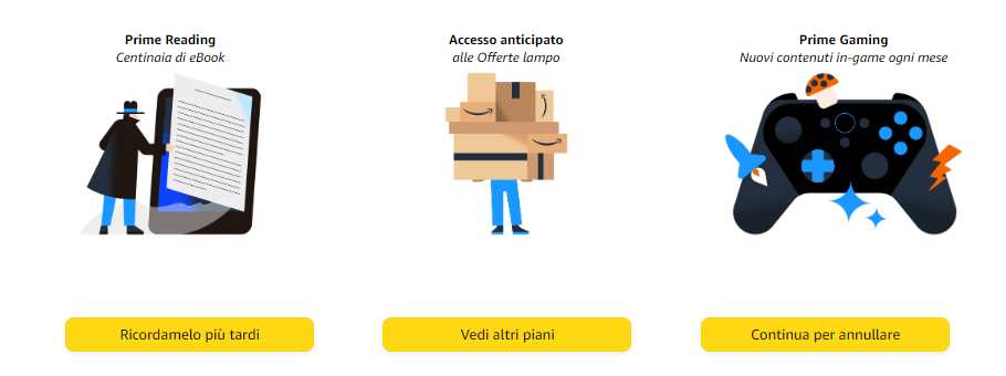 Disdetta prime video