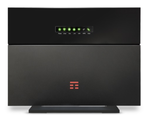 Disdetta tim modem