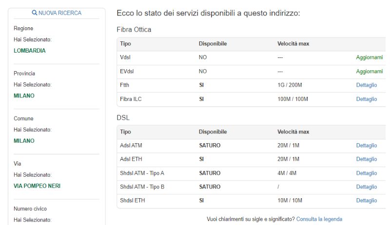 Fibermap verifica copertura