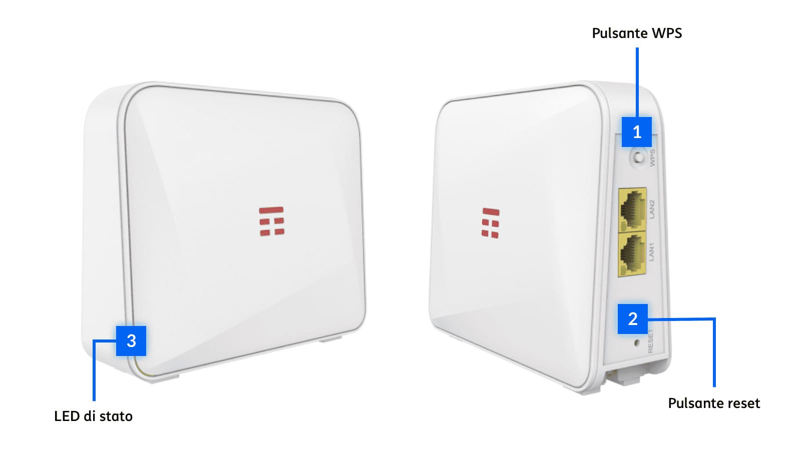 Repeater sercomm installazione