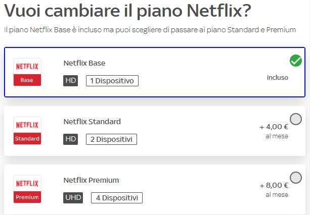 Sky Cinema Netflix