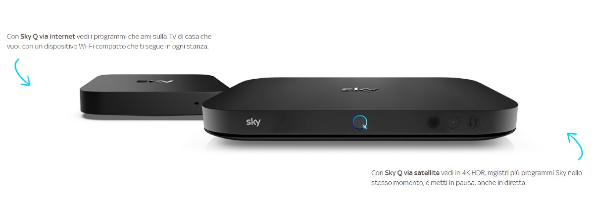 Sky q via internet satellite