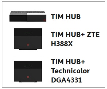 Tim hub modelli
